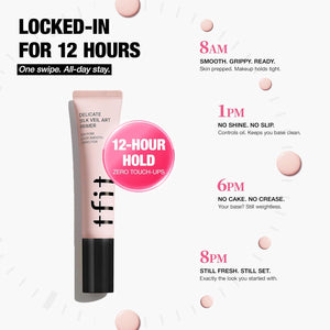 Delicate Silk Veil Art Primer - Zmatňující podkladová báze 30ml