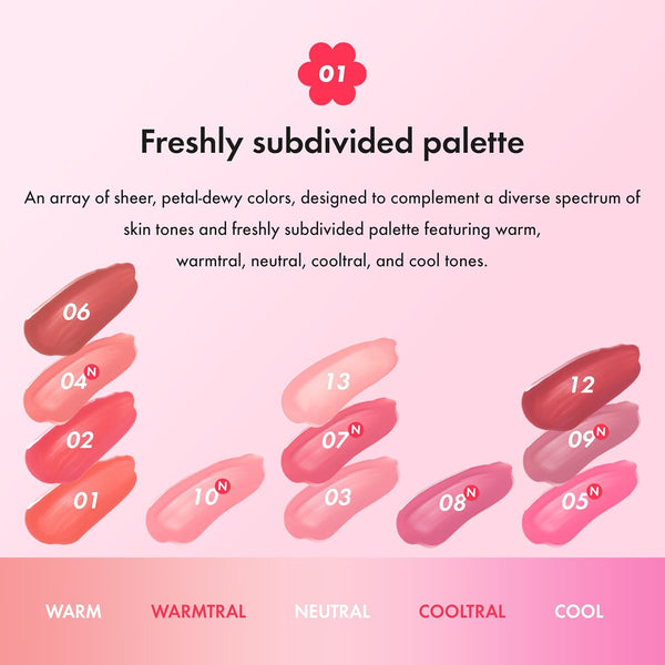 Dew Tint - Dlouhotrvající tint na rty