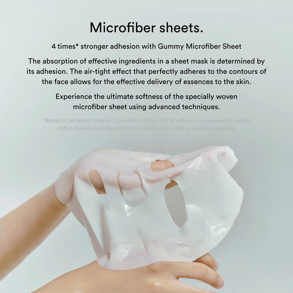 Gummy Sheet Mask Madecassoside Sticker - Hydratační a regenerační plátýnková maska 1ks