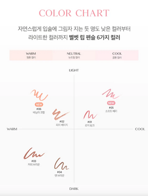 Velvet Lip Pencil Set (+ ořezávátko)