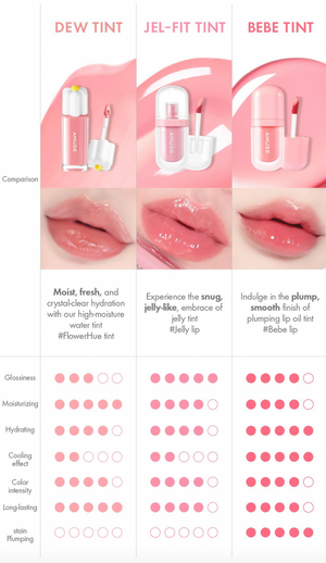 Dew Tint - Dlouhotrvající tint na rty