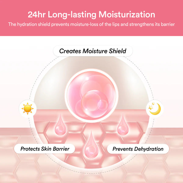 PDRN Collagen Lip Mask Glazed Jelly - Kolagenová maska na rty 11g