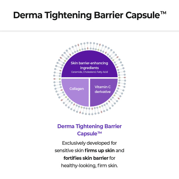 REGEDERM365 Skin Tightening Capsule Serum - Zpevňující sérum s kapslemi pro redukci pórů 30ml