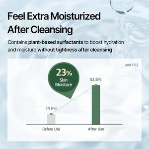 Centella Cleansing Foam - Zklidňující čistící pěna 150ml