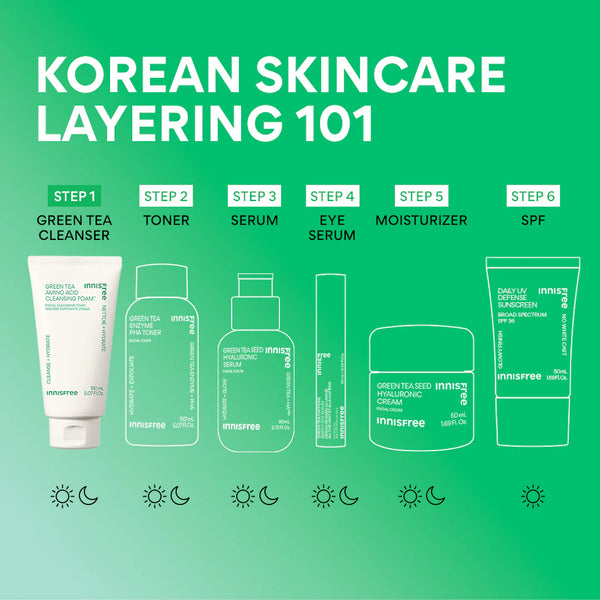 Green Tea Amino Hydrating Cleansing Foam - Hydratační čisticí pěna se zeleným čajem a aminokyselinami