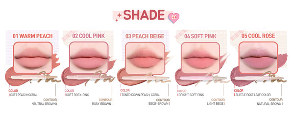 All in One Over-Lip Maker