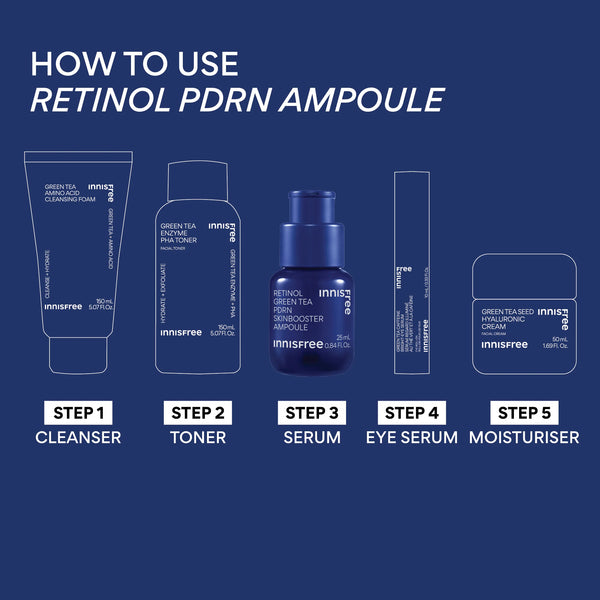 Retinol Green Tea PDRN Skin Booster Ampoule - Liftingové sérum s retinolem a Green Tea PDRN 25ml