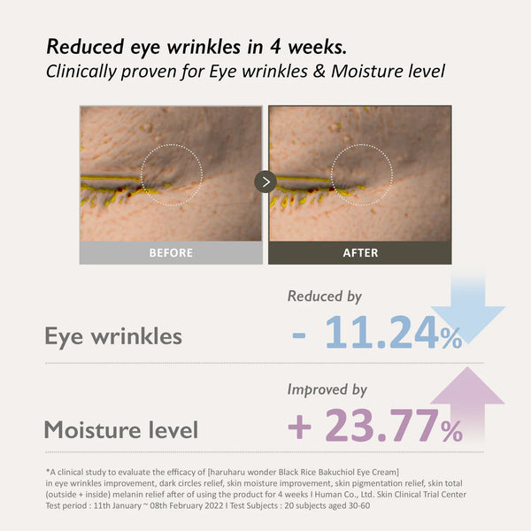 Black Rice Bakuchiol Eye Cream - Oční krém proti vráskám a tmavým kruhům 20ml