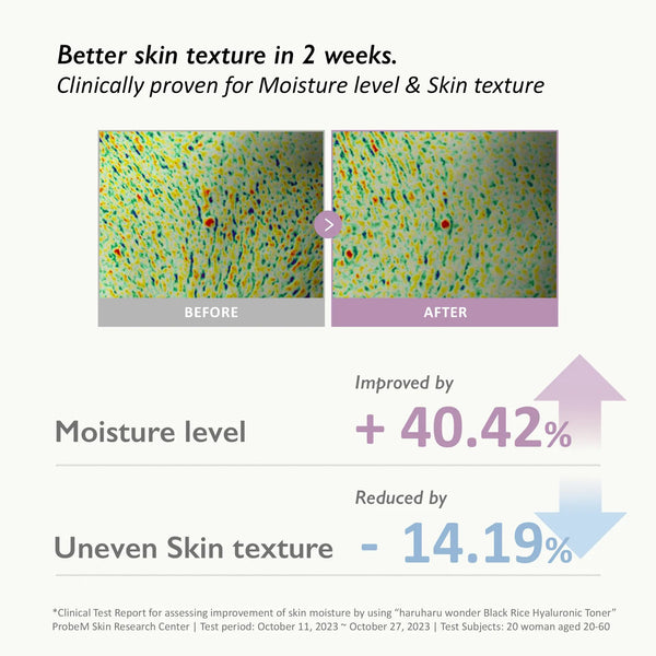 Black Rice Hyaluronic Toner - Hydratační a zklidňující tonikum s fermentovanou černou rýží 300ml