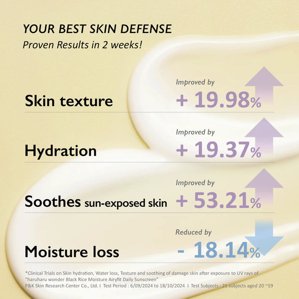 haruharu wonder – Black Rice Moisture Airyfit Daily Sunscreen SPF50+/PA++++ - Lehký hydratační SPF krém s černou rýží