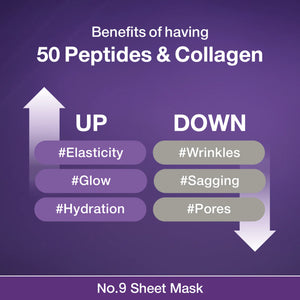 No.9 NAD+ BIO Lifting-sil Full Face Mask - Intenzivní liftingová plátýnková maska (4 ks + liftingový pásek)
