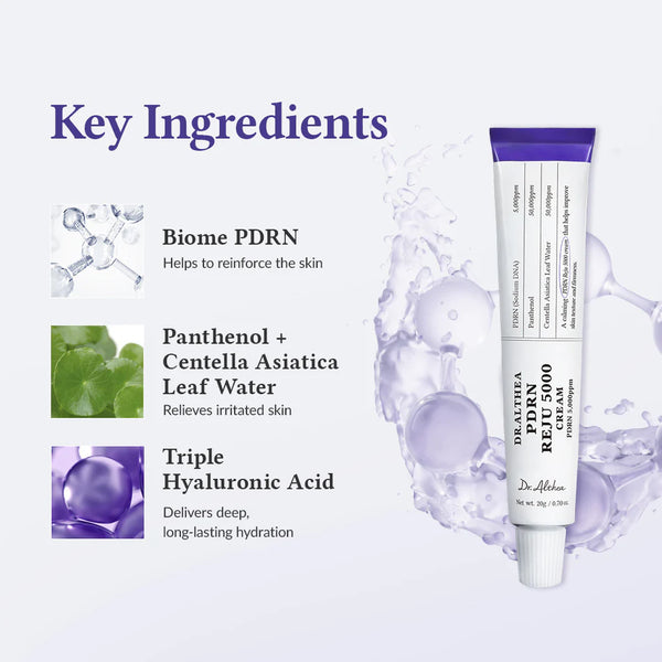 Dr.Althea - PDRN Reju 5000 Cream - Regenerační a zklidňující krém pro posílení kožní bariéry 20ml