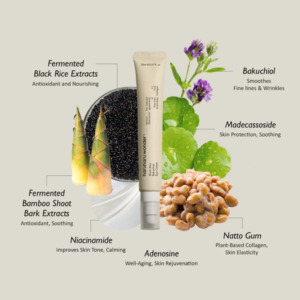 Black Rice Bakuchiol Eye Cream - Oční krém proti vráskám a tmavým kruhům 20ml