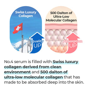 No.4 Collagen 73% Pudding Serum - Zpevňující sérum s kolagenem 50ml
