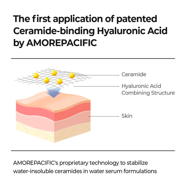 Atobarrier365 hydro Cera-HA Ampoule - Hydratační ampule s ceramidy a kyselinou hyaluronovou 30 ml