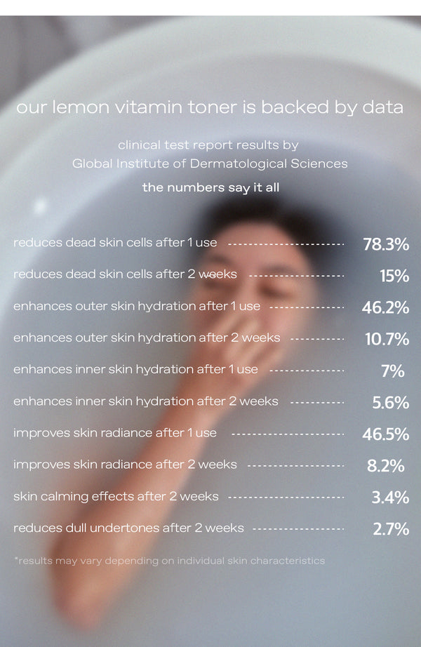 lemon vitamin toner - Rozjasňující tonikum s vitamíny a kyselinou hyaluronovou 300ml