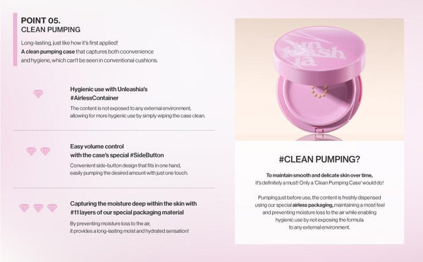 Don't Touch Glass Pink Cushion Cover Package - Pouzdro pro cushion make-up