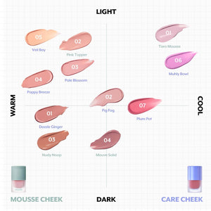 Liquid Care Cheek