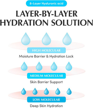 Swimming Pool Toner Pads - Exfoliační a hydratační tonizační polštářky 70g/220ml