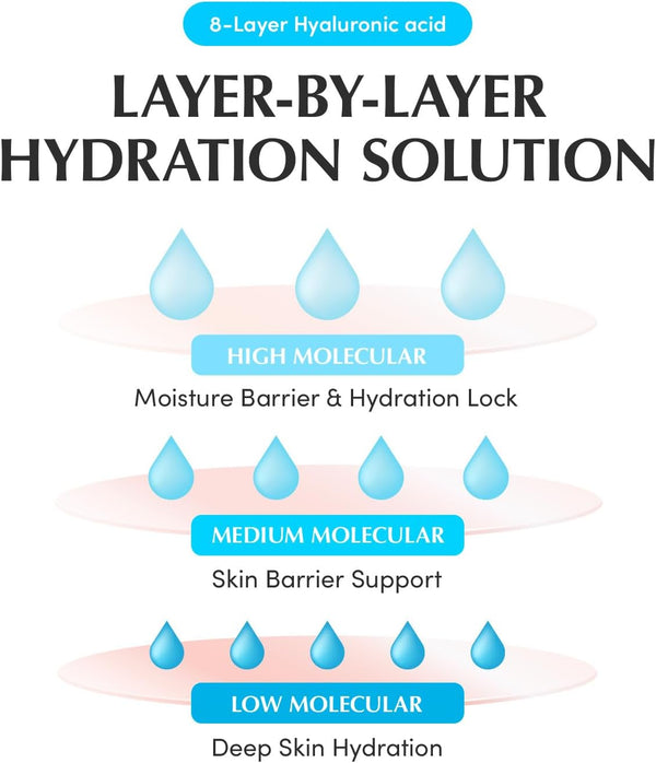 Swimming Pool Toner Pads - Exfoliační a hydratační tonizační polštářky 70g/220ml