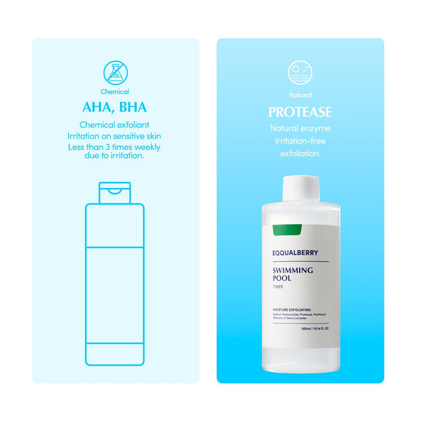 Swimming Pool Toner - Hydratační a exfoliační toner 300ml