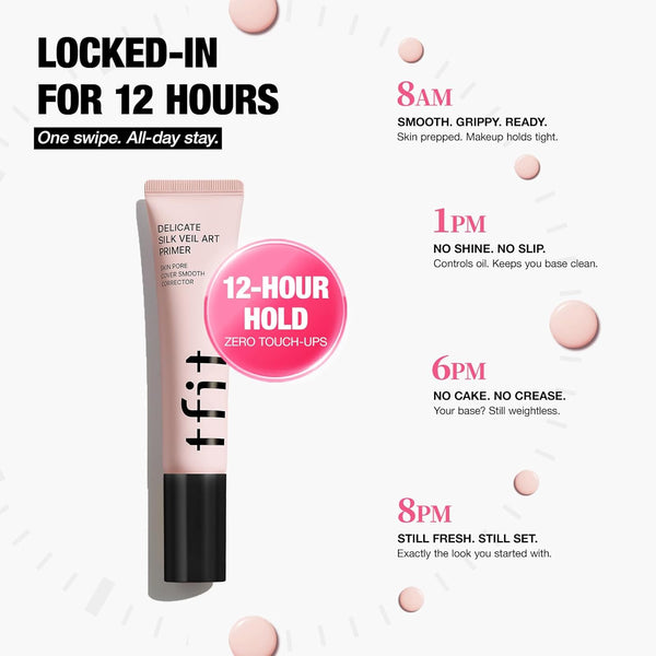 Delicate Silk Veil Art Primer - Zmatňující podkladová báze 30ml