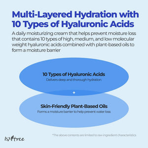 Hyaluronic Acid Moist Cream - Intenzivně hydratační krém 100ml