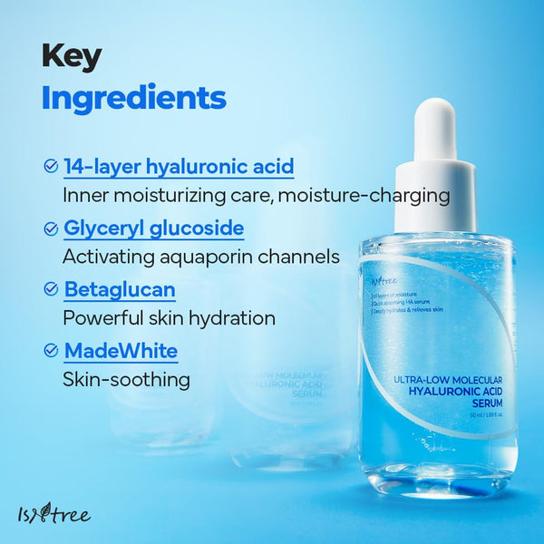 Ultra-Low Molecular Hyaluronic Acid Serum - Intenzivně hydratační sérum s nízkomolekulární kyselinou hyaluronovou 50ml