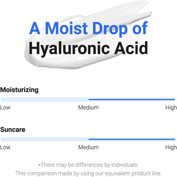 Hyaluronic Acid Watery Sun Gel SPF 50+/PA++++ - Lehký sluneční gelový krém 50ml