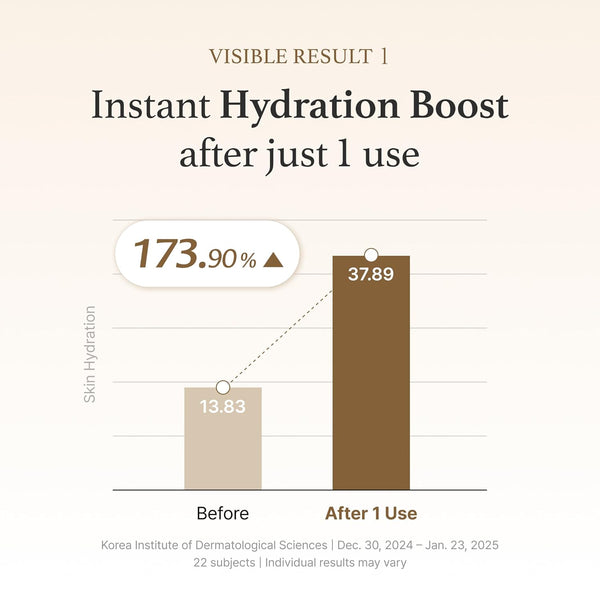 Rice Serum - Rozjasňující a hydratační sérum z rýžových klíčků 30ml