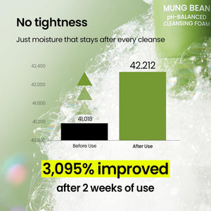 beplain - Mung Bean pH-Balanced Cleansing Foam - Jemná čisticí pěna, která nevysušuje