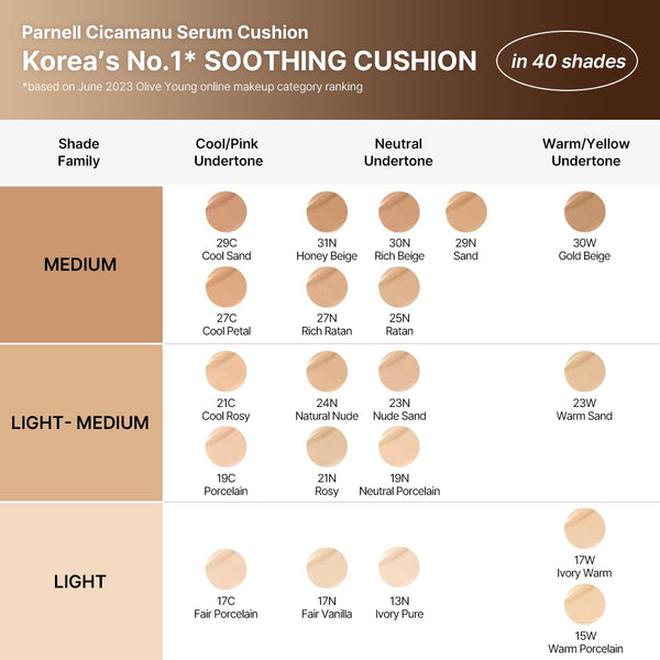 Parnell - Cicamanu Serum Cushion - Makeup v houbičce pro citlivou pleť