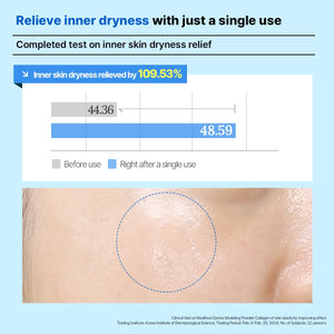 Hyaluronate Moisture Derma Modeling Double Pack – Hydratační alginátová maska s kyselinou hyaluronovou (2ml + 28g)*2