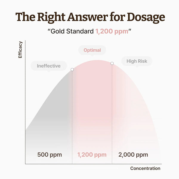 Dr. Reju-All - Advanced PDRN Rejuvenating Cream - Regenerační pleťový krém s PDRN