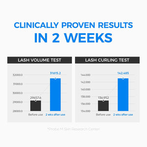 Lashrum Eyelash Enhancing Serum - Sérum pro posílení řas 10g