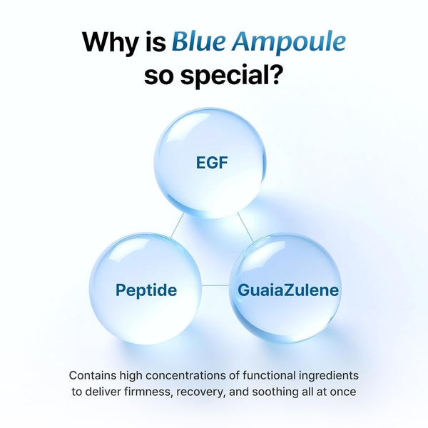 Midnight Blue Youth Activating Drop - Aktivační sérum proti stárnutí pleti