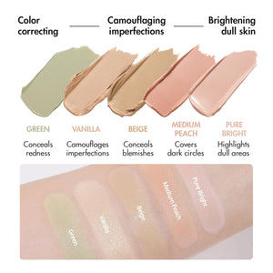 LUNA - Conceal Blender Palette - Multifunkční paletka pěti krémových korektorů