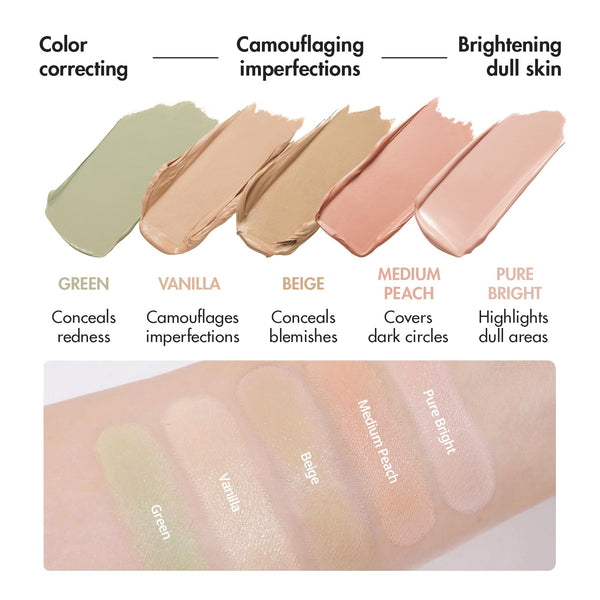 LUNA - Conceal Blender Palette - Multifunkční paletka pěti krémových korektorů