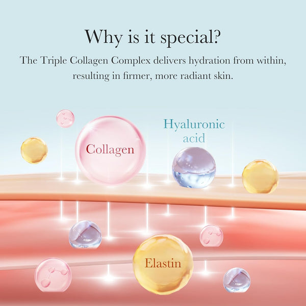 Triple Collagen Cream - Krém s trojitým kolagenem pro pevnější pleť 50ml