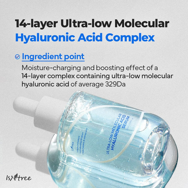 Ultra-Low Molecular Hyaluronic Acid Serum - Intenzivně hydratační sérum s nízkomolekulární kyselinou hyaluronovou 50ml