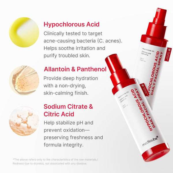 medicube - Hypochlorous Acid Daily Facial Spray - Zklidňující pleťový sprej s kyselinou chlornou pro problematickou a citlivou pleť