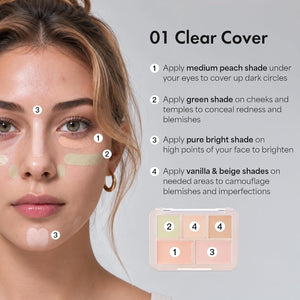 LUNA - Conceal Blender Palette - Multifunkční paletka pěti krémových korektorů