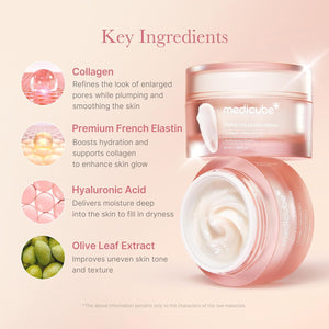 Triple Collagen Cream - Krém s trojitým kolagenem pro pevnější pleť 50ml