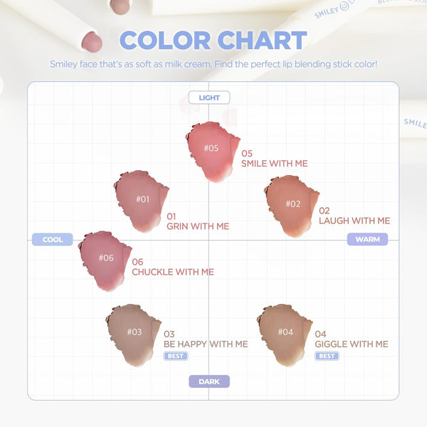 Smiley Lip Blending Stick - Tužka na rty 0,8g