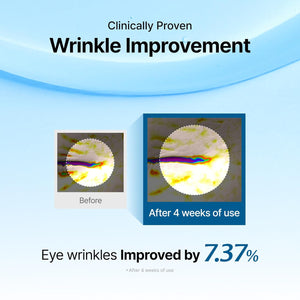 Midnight Blue Youth Activating Drop - Aktivační sérum proti stárnutí pleti