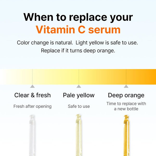 Freshly Juiced Vitamin Drop - Rozjasňující sérum s vitamínem C 35 ml