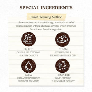 Carrot Carotene Mask - Zklidňující a hydratační textilní maska s beta-karotenem 1ks