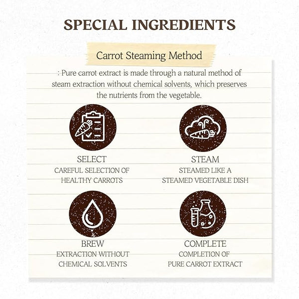 Carrot Carotene Mask - Zklidňující a hydratační textilní maska s beta-karotenem 1ks