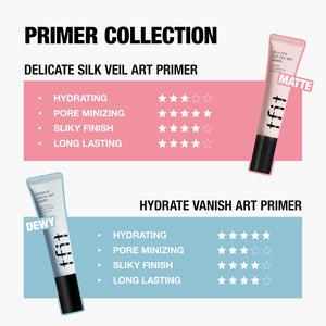 Hydrate Vanish Art Primer - Hydratační báze pod make-up 30ml
