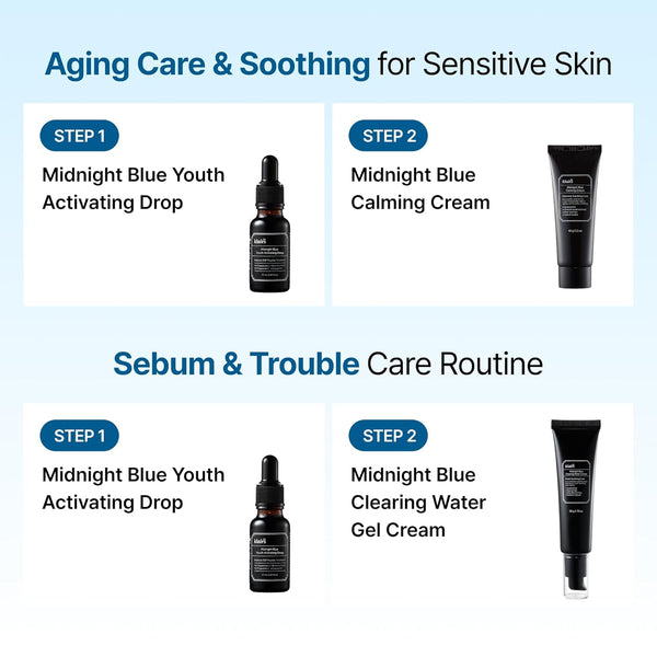 Midnight Blue Youth Activating Drop - Aktivační sérum proti stárnutí pleti